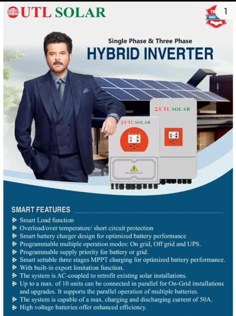 Solar Inverters